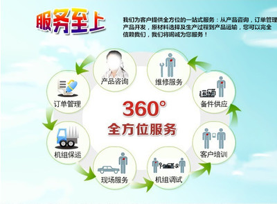 粉末臥式烘干攪拌機 功能、價格與采購指南